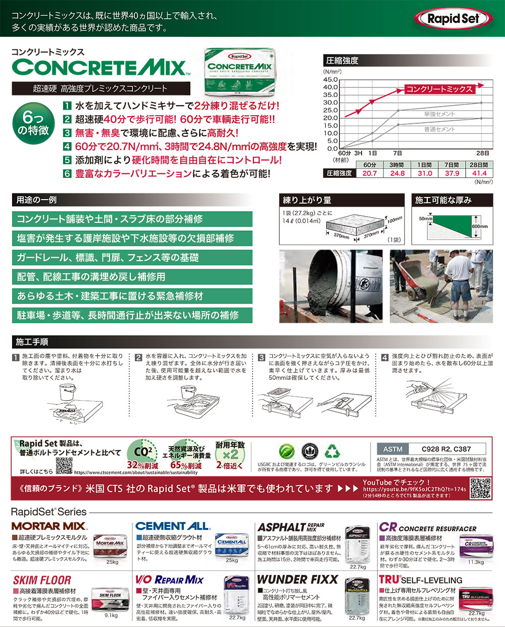 ��10��OFF �� P5�ܡ���ԥåɥ��å� ���󥯥꡼�ȥߥå��� 27.2kg ��KW102 Ķ®�� �⶯�٥ץ�ߥå������󥯥꡼�ȡ������̵����