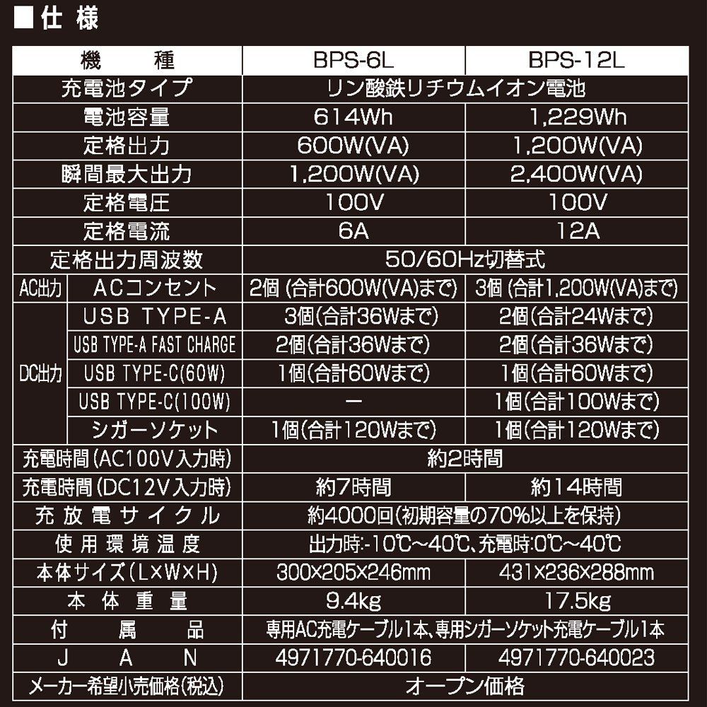 ���� �ݡ����֥��Ÿ� BPS-6L / BPS-12L �㤳�줫��ξＱ��Ĥ���ݡ����֥�Хåƥ꡼�������̵����