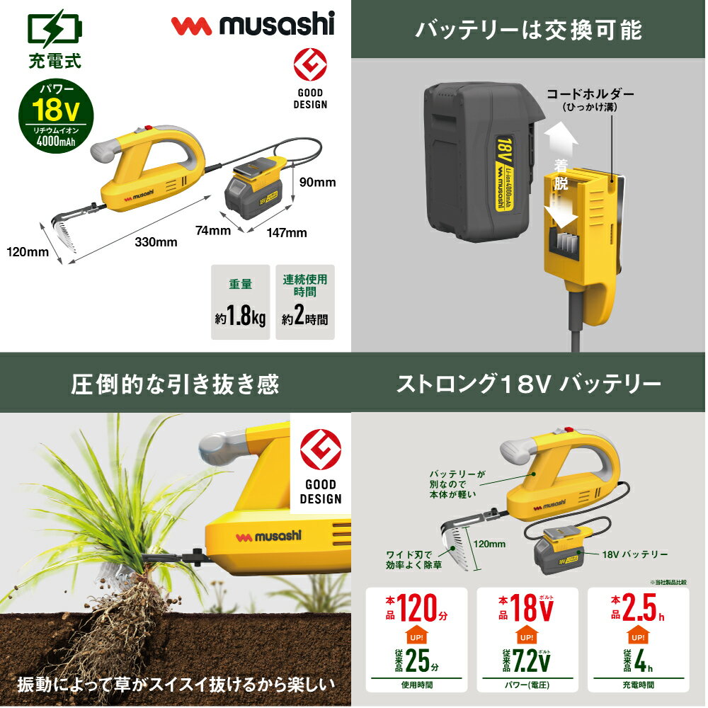 ムサシ 充電式 除草バイブレーター18Vバッテリーホルダー型 WE-770＜ガーデニング...