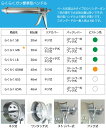 山本製作所 らくらく650B コーキングガン＜フック式 強力型 パワーロングサイズ 吸込み式 シリンダーガン 650ml＞【送料無料】◯ 2