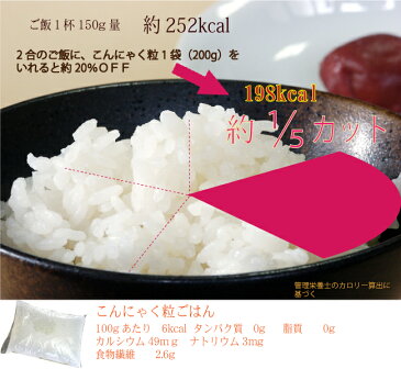 こんにゃく米　こんにゃく ダイエット200g×20袋（ダイエット米）【送料無料】;