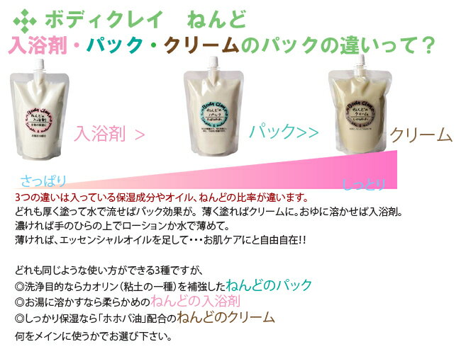 正規取扱販売店　ボディクレイ ねんどの入浴剤 300g×2本 モンモリロナイト body clay ;正規販売店 bodyclay　粘土入浴剤 ねんど入浴剤 2