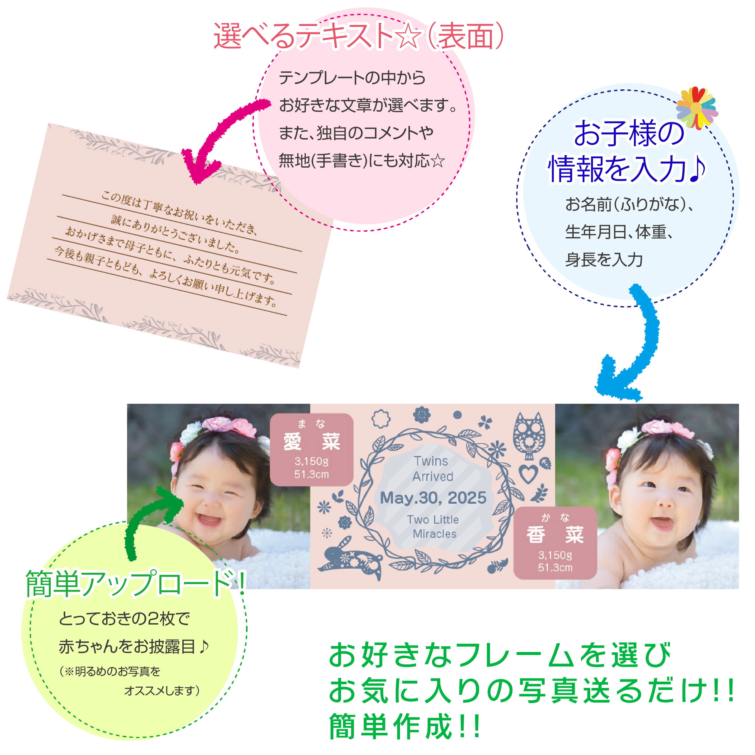 【イメージ確認あり】双子 出産内祝い メッセージカード 20枚～｜写真入り 2つ折り...
