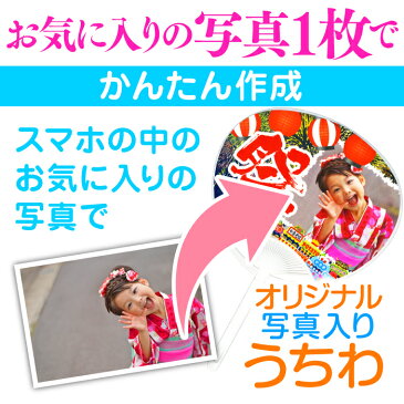 【LINEで簡単!】暑中見舞い オリジナル 写真入り うちわ 1本 父の日 孫 写真 ギフト 記念品 プリント プレゼント 子ども 赤ちゃん 家族 犬 猫 ペット 父 母 お中元 写真 顔写真 誕生日 卒業 卒園 卒団 入学 結婚 記念 内祝い お盆 帰省 印刷 送料無料