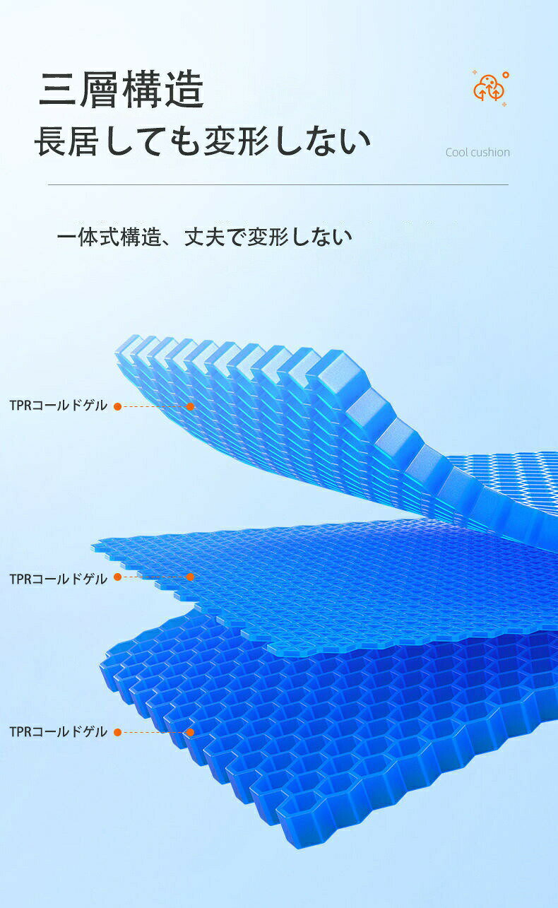 ゲルクッション ジェルクッション カバー付き 24*29cm 33*38cm 36*42cm 涼感 座布団 ハニカム 衝撃吸収 柔らかい ストレッチ 高弾性ゲル オールシーズン 体圧分 腰痛 暑さ対策 [2]