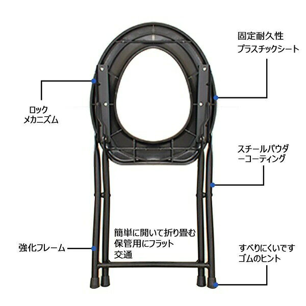 携帯トイレ 折りたたみ式簡易トイレポータブルトイレ、ポータブル便座 キャンプ、災害、ハイキング、旅行、建設現場に最適 monolith-1-10009914 モノリスプラス サンプル画像2