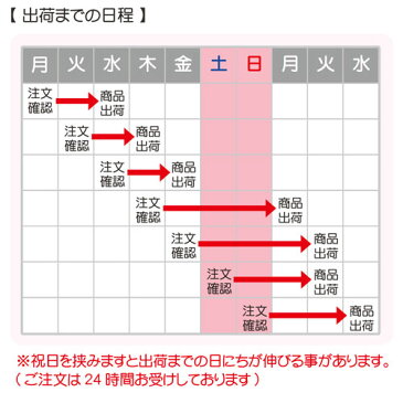 北欧風ボーダー-3(グリーン)-iPodtouch5ケース