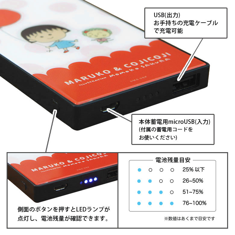 【PSE適合品】 まる子とコジコジ 急速充電 USB出力 リチウムイオンポリマー充電器 2.1A 4000mAh 防災 緊急 リチウム充電器 キャラクター グッズ コジコジ ガラスプレート モバイルバッテリー iPhone Android LEDランプ ちびまる子ちゃん