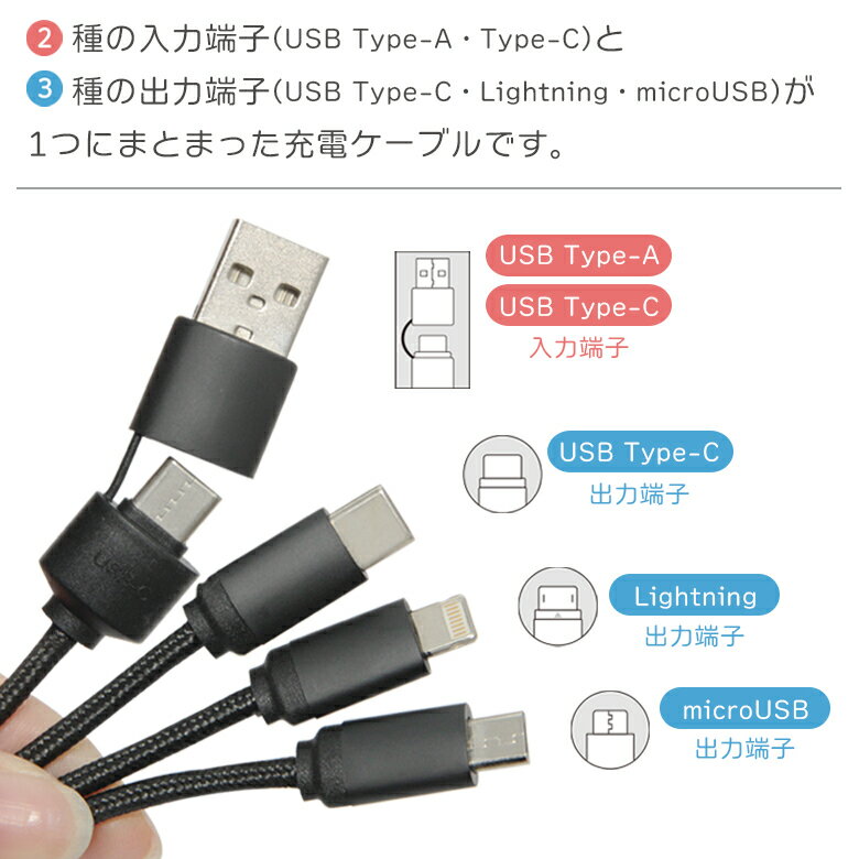 (土日限定15%OFFクーポン) かえるのピクルス 給電中に光る マルチ 充電ケーブル 5V 2.4A 3種のコネクタ Lightning Type-C microUSB 充電 カエル フラッシュ 便利 ケーブル かわいい iPhone | キャラクター グッズ iPhone15 iPhone16 Android アンドロイド スマホ タイプ c