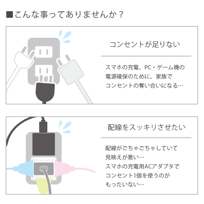 ピーナッツ スヌーピー USBポート付き ACタップ USB 4ポート コンセント 3口 アダプター QC3.0 スマホ タブレット ゲーム機 充電器 キャラクター シンプル アダプタ かわいい オシャレ 電源タップ 高速充電 ACアダプタ タップ 急速充電