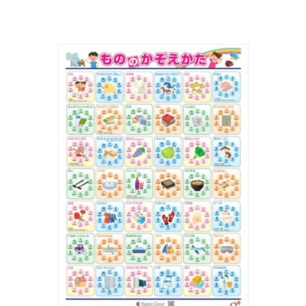 [ハッピークローバー] お受験教材 もののかぞえかたポスター 数え方を学ぶ 大きなB2サイズ(728x515mm)の学習ポスター お風呂で学習 小学校受験 小学生向け 知育玩具 日本製で安心安全 お風呂ポスター 小学校受験問題に対応 お風呂に貼れる