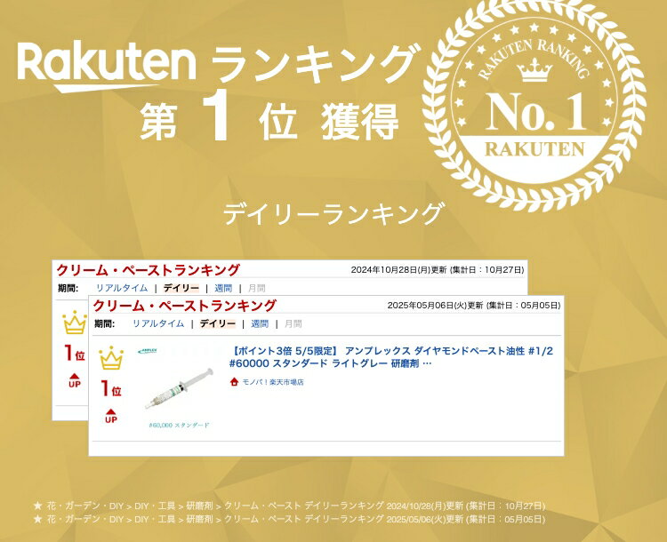 【100円OFFクーポン配布中 11/4~11/11】 アンプレックス ダイヤモンドペースト油性...