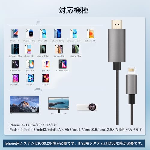 【2025年新モデル】HDMIケーブル iPhone HDMI変換ケーブ ル 2m Digital AV変換アダプタLightning ライトニング 変換アダプター ミラーリング 電源不要 設定不要 携帯の画面をテ レビに映す 同画面テレビ接続 簡単接続 テレビに映す 音声同期出力 iPhone/iPad対応 3