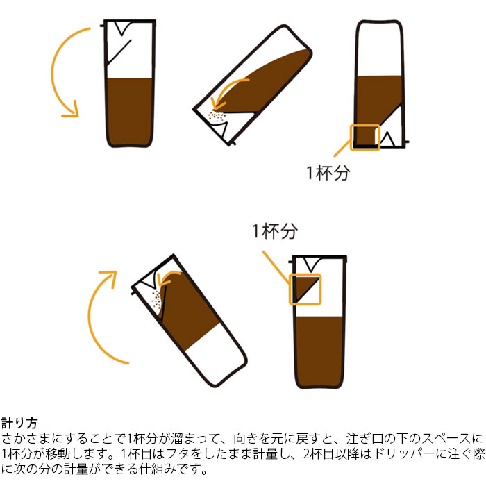 珈琲 コーヒー キャニスター 保存容器 計量 マーナ MARNA 520ml コーヒー計量キャニスター K769BK 計量機能付き 一杯分 珈琲キャニスター 容器 保存 保存缶 おしゃれ Coffee コーヒーウェア キッチン用品