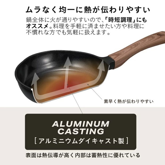 フライパン 18cm copan コパン セラミック加工 IH対応 ガス火 ミニフライパン ミニシリーズ 直火 炒め鍋 いため鍋 片手鍋 18センチ 小さめ コンパクト 1人暮らし キッチン 両口 調理器具 monorogu-10062189 monolog サンプル画像3