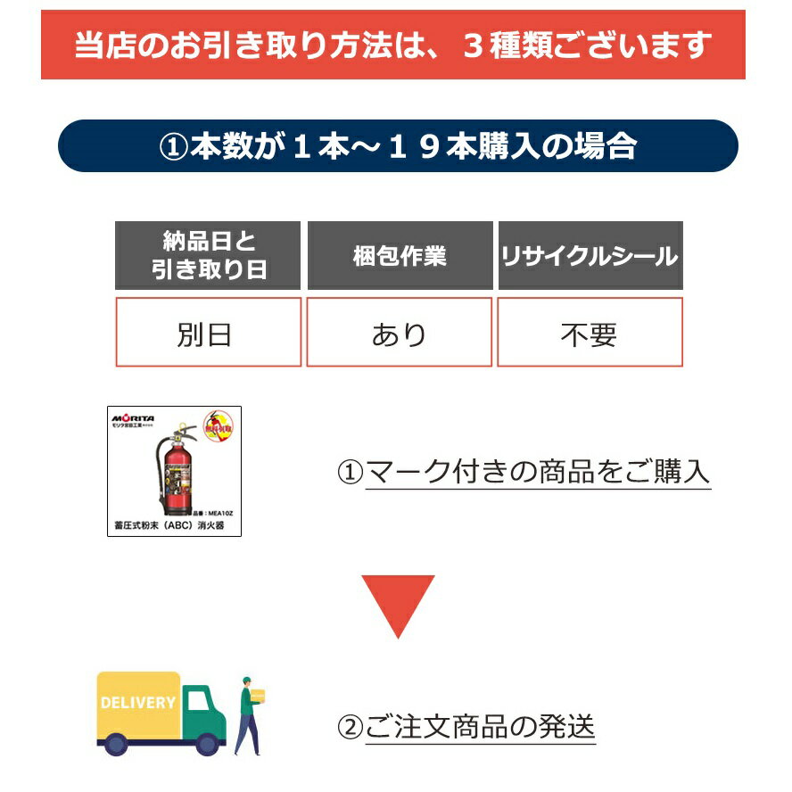 消火器 引き取り 無料サービス 業務用 法人用 ハイパーキング　加圧式粉末(ABC） 防災グッズ EFC100　モリタ宮田工業　消化器