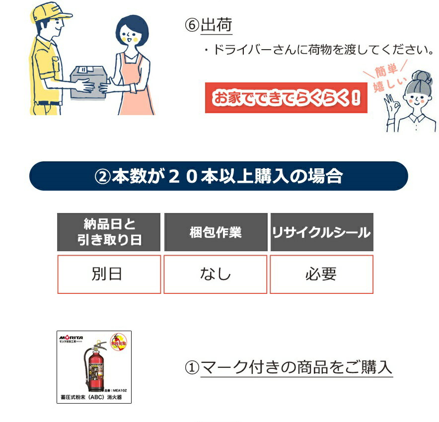 消火器 引き取り 無料サービス 業務用 法人用 ハイパーキング　加圧式粉末(BC） 防災グッズ KFC50　モリタ宮田工業　 消化器