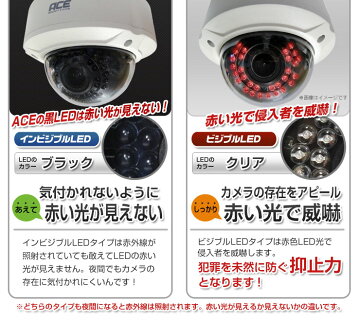【ポイント5倍★4/249:59まで】防犯カメラ★マイク内蔵型新登場屋外用屋内用ドーム型が選べる★定時メール★プリレコード★APなど豊富な機能が【標準装備】更に★赤外線も選べる監視カメラIPカメラネットワークカメラワイヤレスWiFi【送料無料】