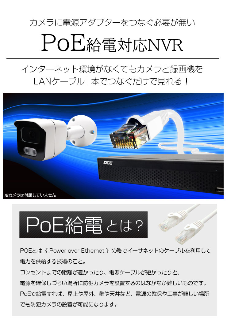 【 録画機 単品（交換用）】8ch / 4ch PoE 防犯カメラ用 録画機 レコーダー PoE給電対応NVR録画機 単品 [ ACE-POE / WBC-POEシリーズ専用 ] [ACE-POE6504-4KS] [ACE-POE6508-4KS] ACE SECURITY SYSTEM 2