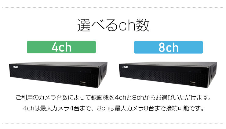 【 録画機 単品（交換用）】8ch / 4ch PoE 防犯カメラ用 録画機 レコーダー PoE給電対応NVR録画機 単品 [ ACE-POE / WBC-POEシリーズ専用 ] [ACE-POE6504-4KS] [ACE-POE6508-4KS] ACE SECURITY SYSTEM 3