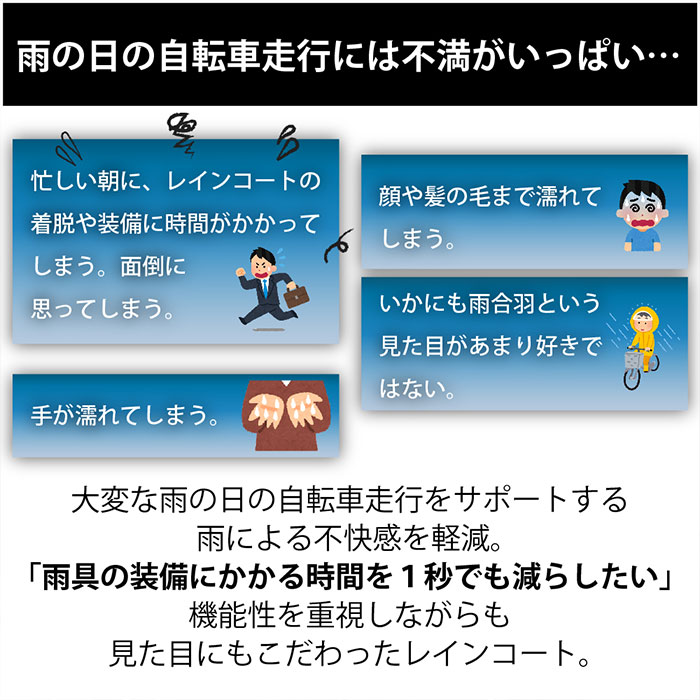 【クーポン発行中】アクチュアル プロダクツ サイクル レインコート メンズ ブラック 06003223 自転車用レインコート サイクルレインコート 雨ガッパ 丸十コーポレーション カッパ 収納袋付き 自転車 ユニセックス パパ 送迎 お迎え 通勤 通学