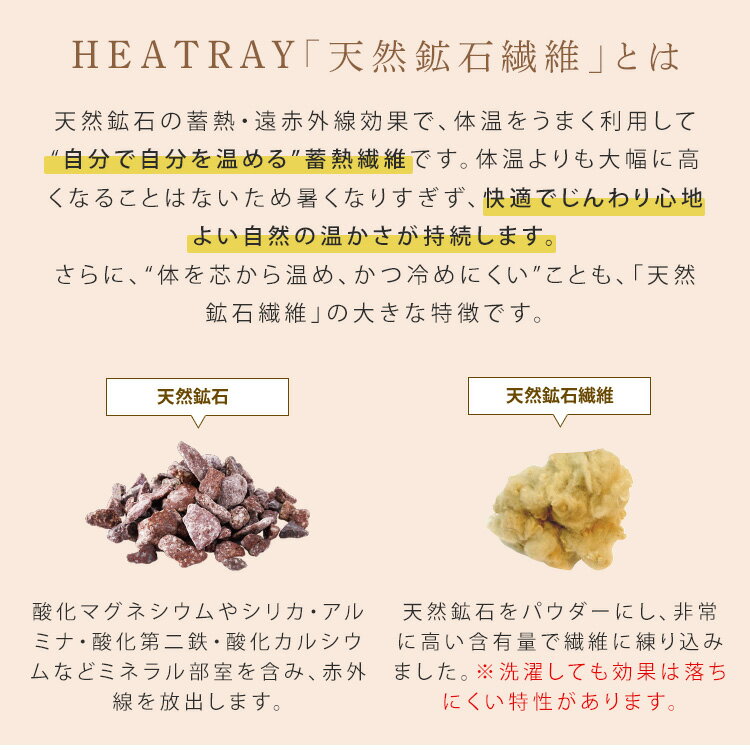 【400円OFFクーポン】ユメロン HEATRAY 背中岩盤浴サポーター ヒートレイ ポケット...