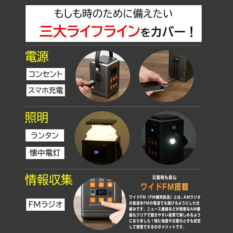 【クーポン発行中】Solpa リン酸鉄バッテリー搭載 多機能ポータブル電源 ENEPORTA+...