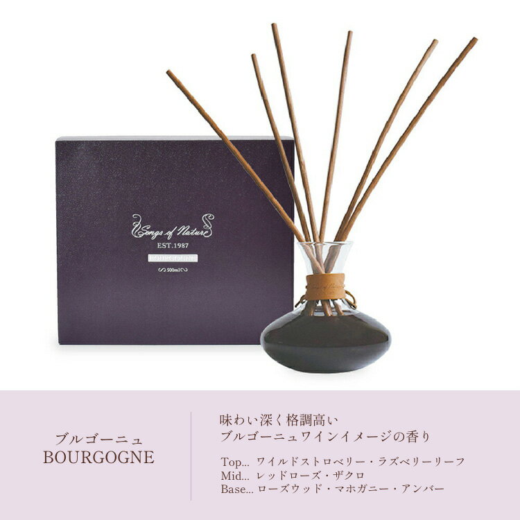 �ڥ����ݥ�ȯ�����Songs of Nature ����ե��ǥ��ե塼���� ���ѥ��ƥ��å��դ� ���󥰥����֥ͥ����㡼 ARTLAB �����ȥ�� �������ǥ��ե塼���� ��� �ե쥰��� �롼��ե쥰��� ˧��� ���� ������� ����ƥꥢ ���� 500mL