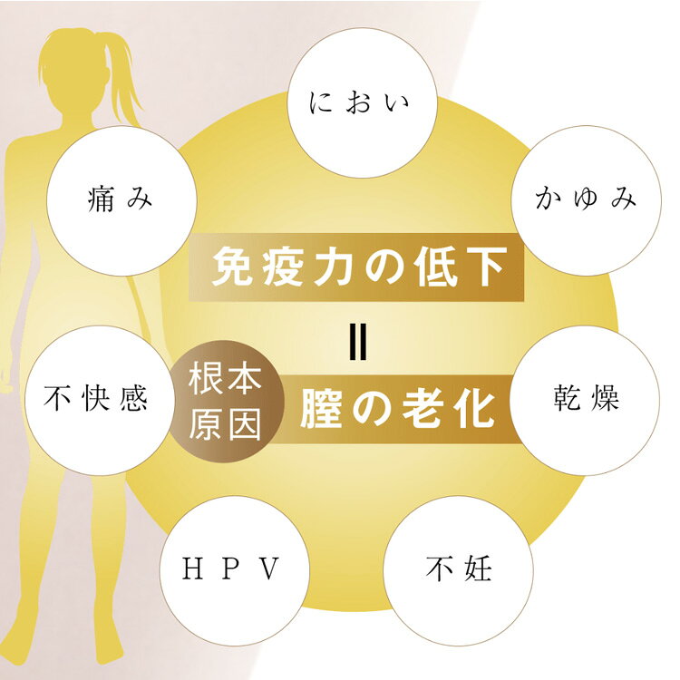 パリリス エッセンスセラム 3本入り Palilis 美容液 膣用 デリケートゾーン 特許取得製法 女性 フェムケア ハリケア 潤い 生理痛 フェムテック ボディケア オーガニック 国産 日本製 【ポイント10倍／メール便送料無料】 monotoki-10000462 MONOTOKI-モノトキ- サンプル画像3