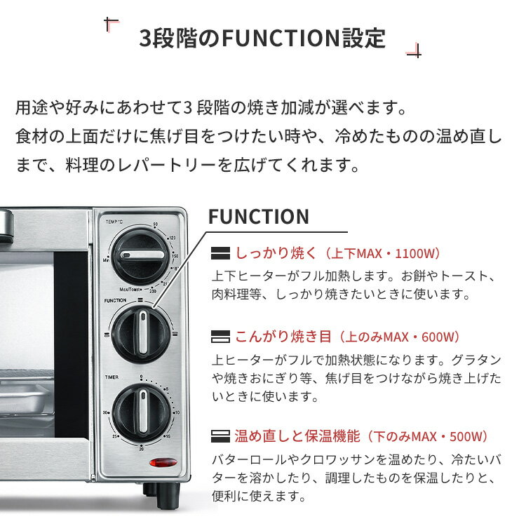 【クーポン発行中】Russell Hobbs ...の紹介画像3