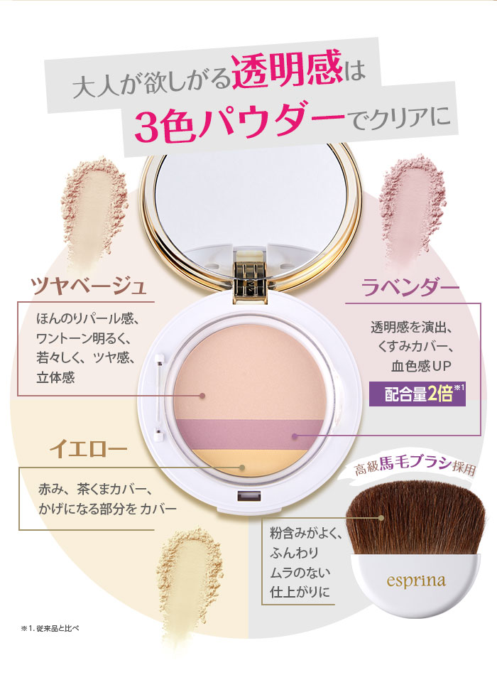 3色 プレストパウダー エスプリーナ 透明感あるツヤ仕上げ Rg2 インナーリフト Seal限定商品 Pa Spf30 パワーモイスチャーミネラルパクト