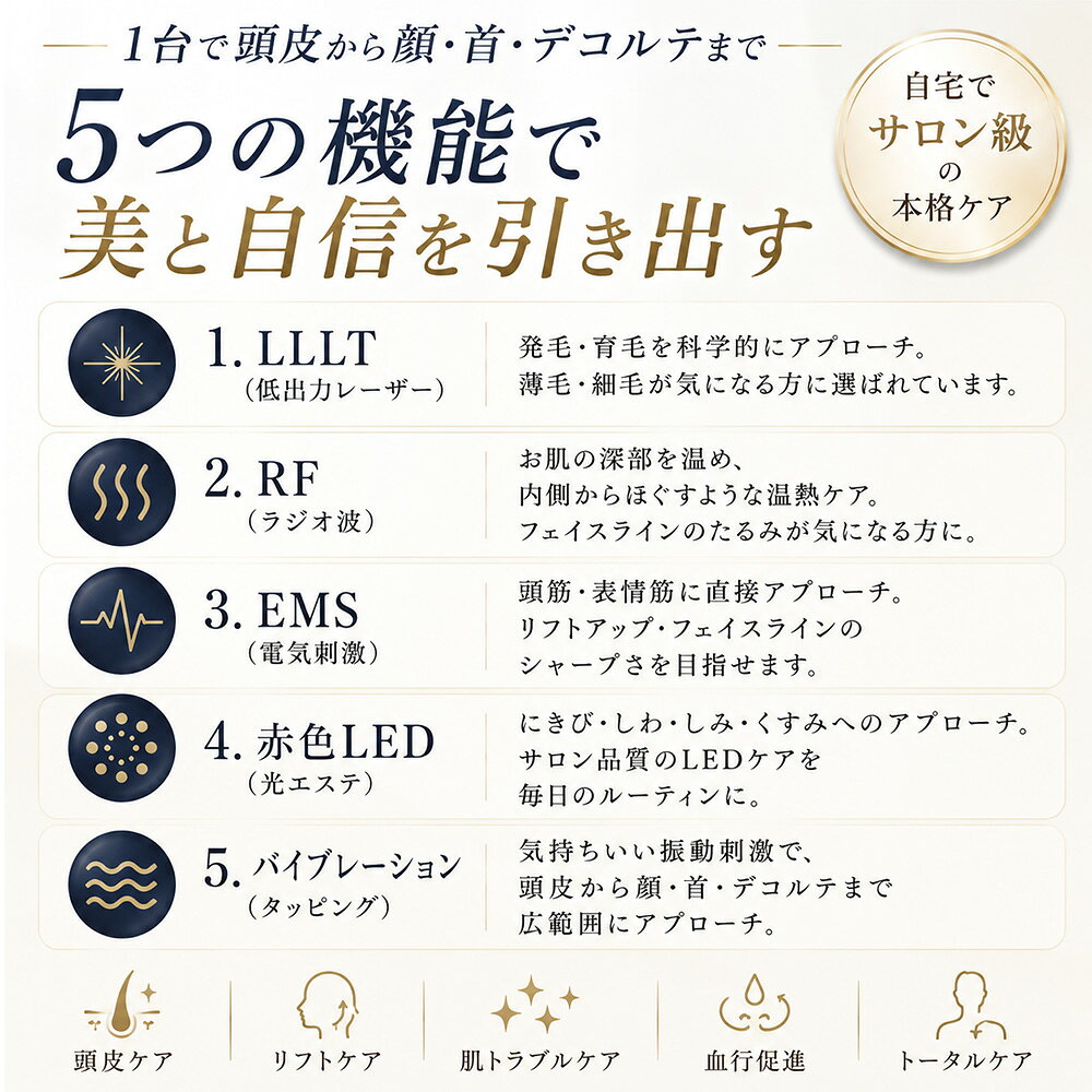 電気ブラシ スカルプブラシ EMS RF LED 低出力レーザー LLLT 育毛 頭皮ケア リフトケア 美顔器 ヘッドスパ 頭皮ブラシ 女性 男性 monotto-10000021 MONOTTO楽天市場店 サンプル画像3