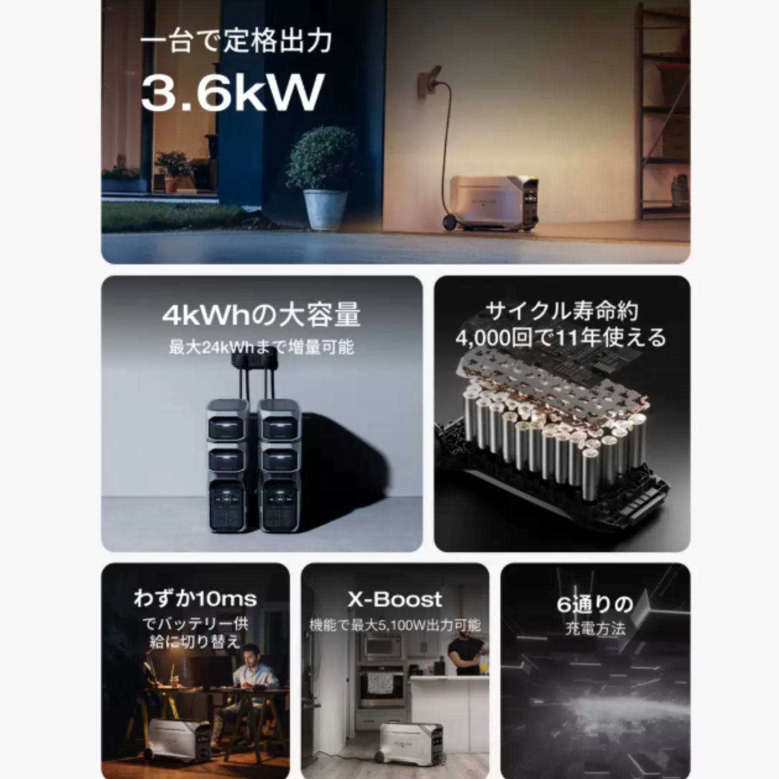 398000円→285000円◎EcoFlow(エコフロー) ポータブル電源 デルタプロ3EFDELTAPRO3-JP 容量4,000Wh 家庭用蓄電池 災害 被災地支援 防災 蓄電池 イベント 電源 作業用 家庭用 線状降水帯対策 大雨対策 蓄電池 ソーラー発電 monoworld-10003477 モノワールド 楽天市場店 サンプル画像2