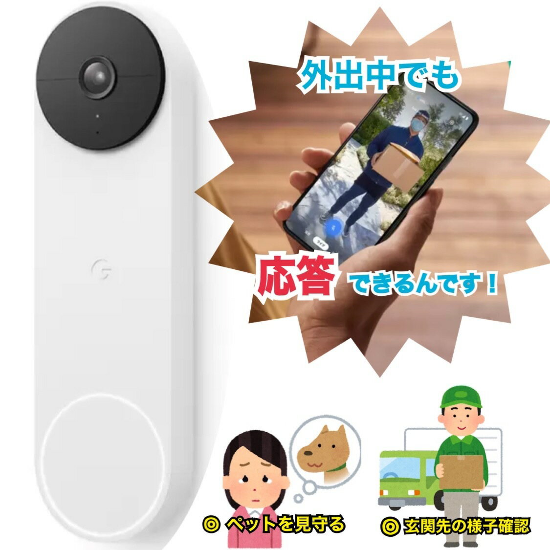 レビューキャンペーン目玉品◎全国送料無料◎当日発送品◎Google Nest Doorbell バッテリー式スマートビデオドアホンGoogle Nest Doorbell Battery Type GA01318-1900ワイヤレス ドアホン 訪問者 電源不要 録画 メッセージ応答 防犯対策