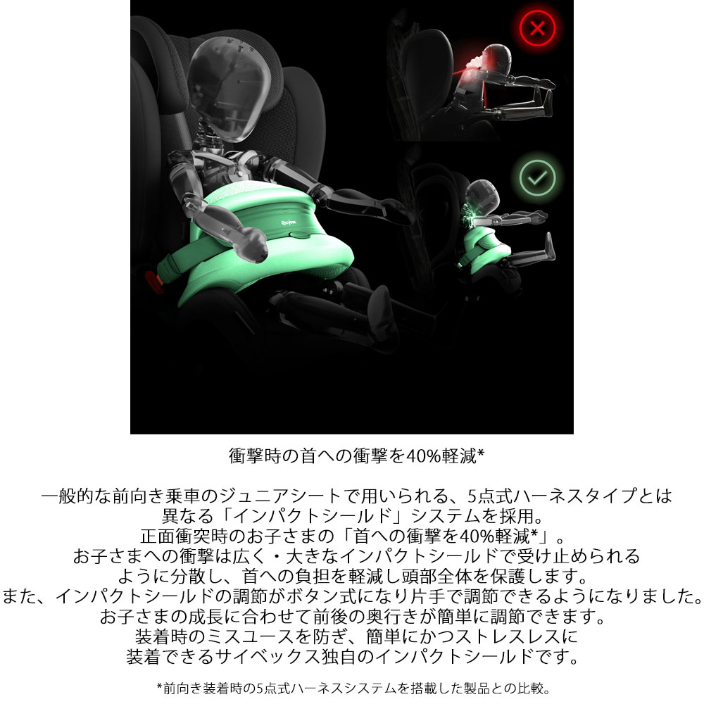 パラスG2 ロングユース ジュニアシート サイベックス PallasG ISOFIX cybex アイサイズ【メーカー保証3年】 2