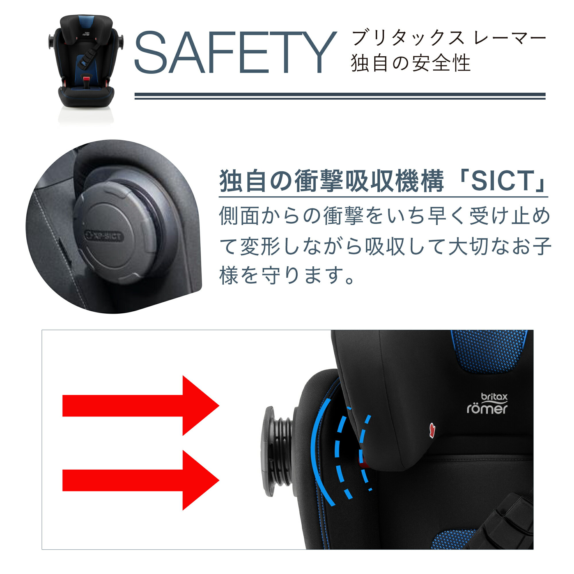 ブリタックス レーマー キッドフィックス3S ジュニアシート ISOFIX シートベルト固定 britax romer KIDFIX 3S 児童用