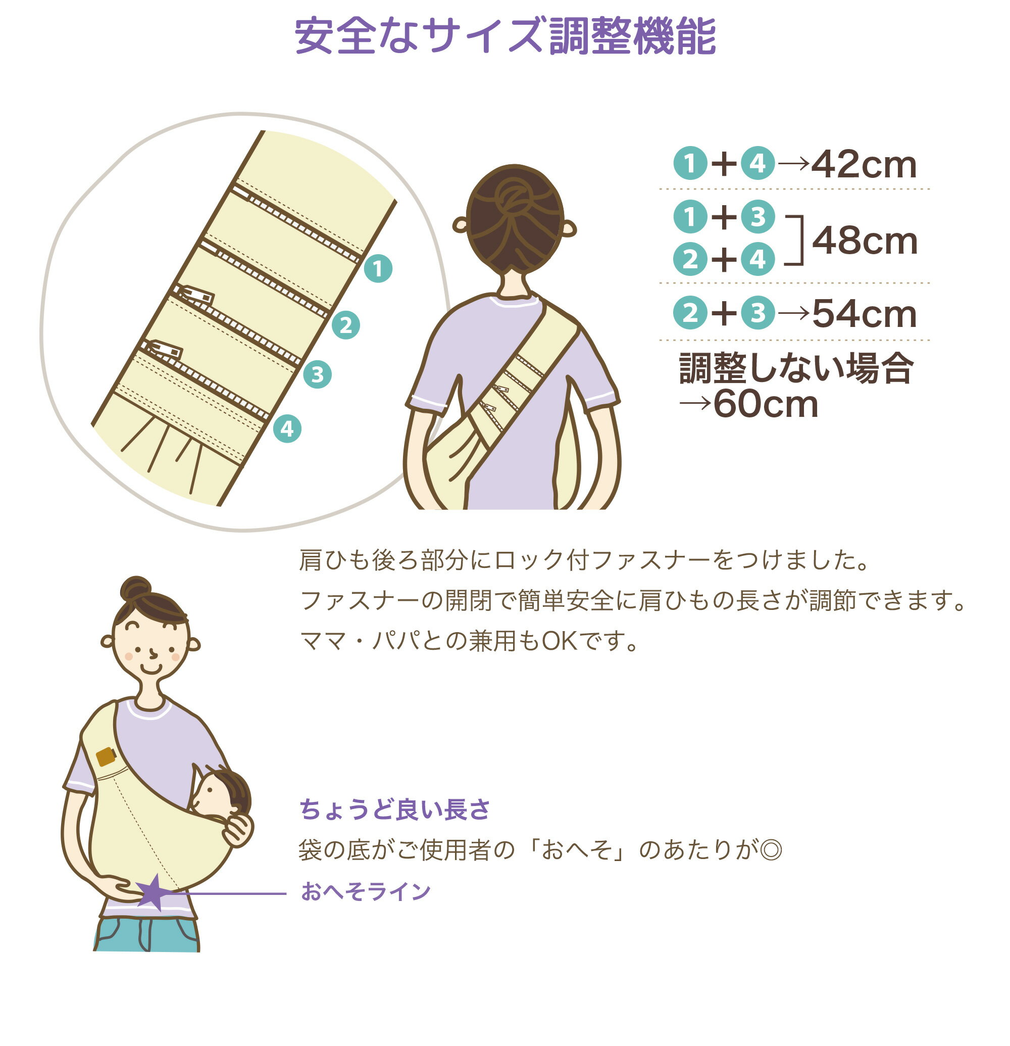 ベッタ キャリーミー！ 簡単ベビースリング 日本製 Betta carryme 抱っこ紐 新生児から