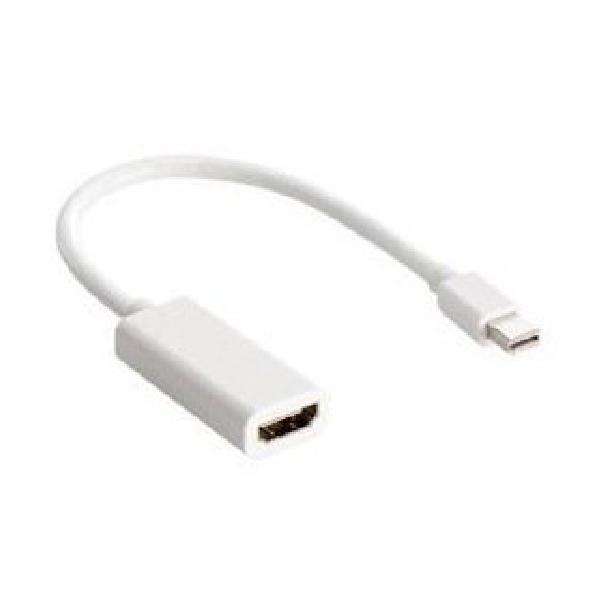 ULMAX JAPAN Mini DisplayPort - HDMI Ѵ֥ miniDP to HDMI Ѵץ