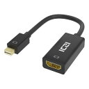 Mini DisplayPort HDMI y4K@30Hzz ICZIMini DisplayPort to HDMIϊP[u 𑜓x 3DΉ Mini DisplayPort(Thunderbolt? Port݊) rfIAI[fBIA}