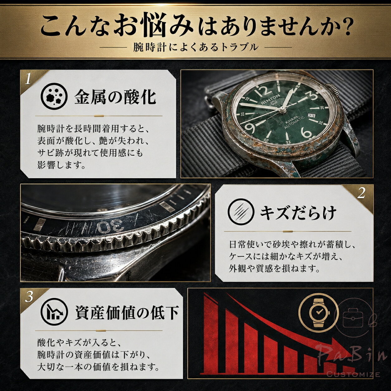 カルティエ タンク 29.5 x 22 mm WSTA0042対応 全体保護フィルム for Cartier Tank...