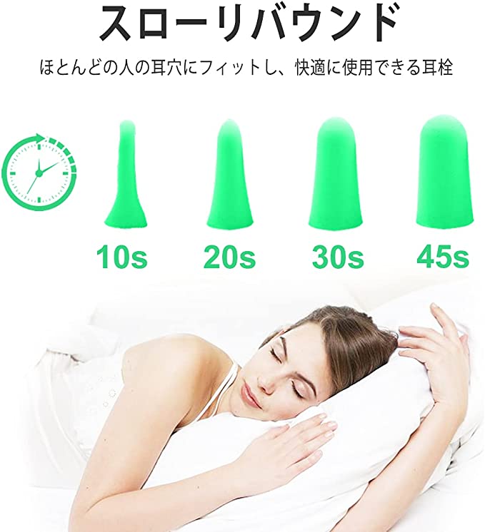 ソフトフォーム耳栓60ペア 騒音対策 イヤープラグ 勉強/睡眠/工事現場/飛行機対策 ...