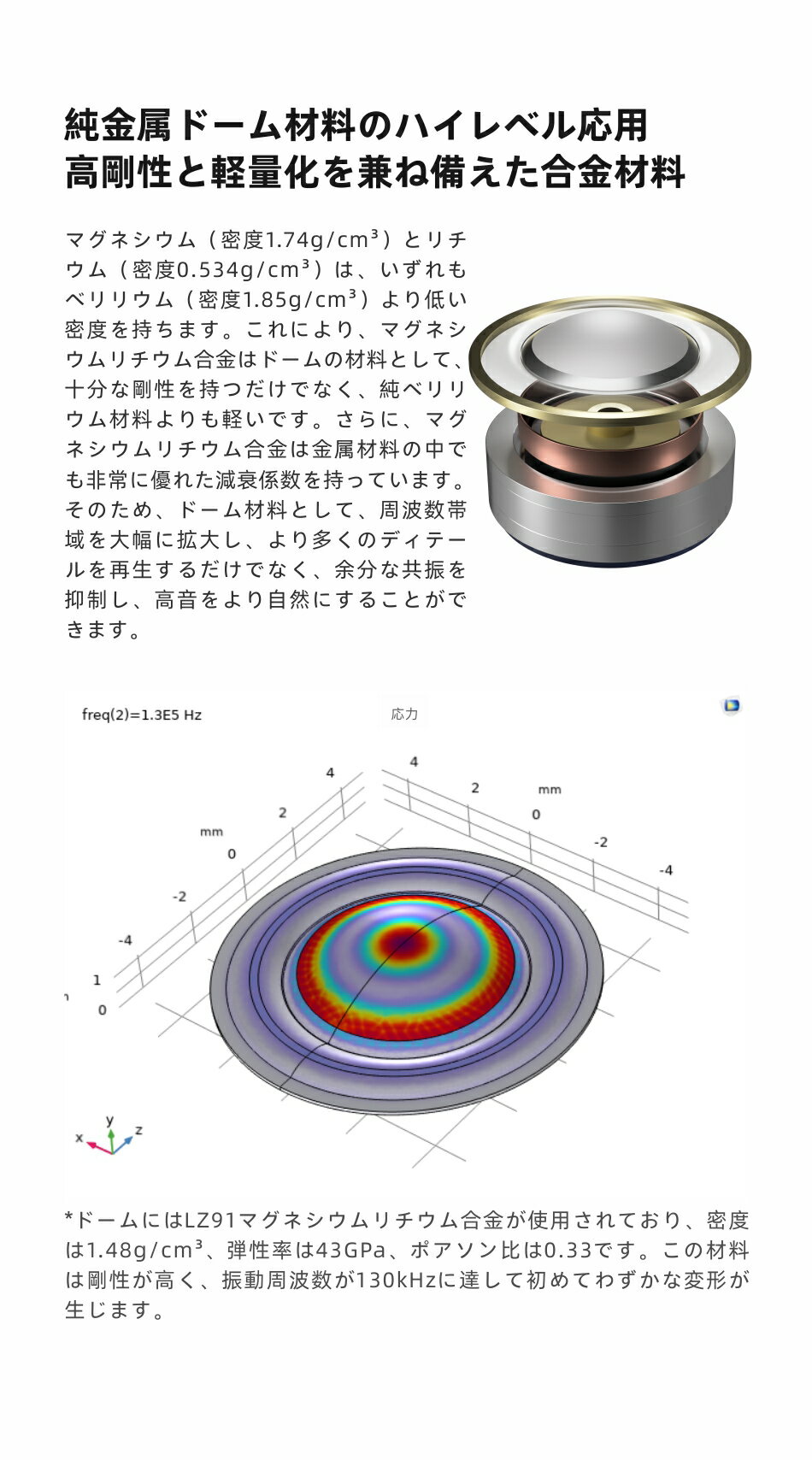 水月雨 Moondrop 星光 ‐ Star ...の紹介画像3