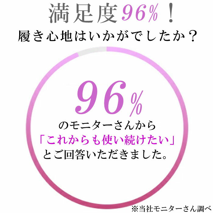 ガードル ぽっこりお腹 下腹 引締め ヒップアップ 骨盤 産後 補正下着 ハイウエスト 骨盤矯正 骨盤ガードル コルセット ダイエット 女性 ガードルショーツ ロング 着圧 太もも 矯正下着 骨盤サポート ぽっこりお腹 3