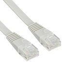LANケーブル フラット 10m 10メートル ストレート結線 GH-CBESF6-10M カテゴリー6 4511677029851(2)