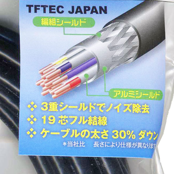 HDMI�����֥� 3�ť������ 5m 1.4a�����б� HDMI-50G3 �Ѵ�̾�� 4571284884434