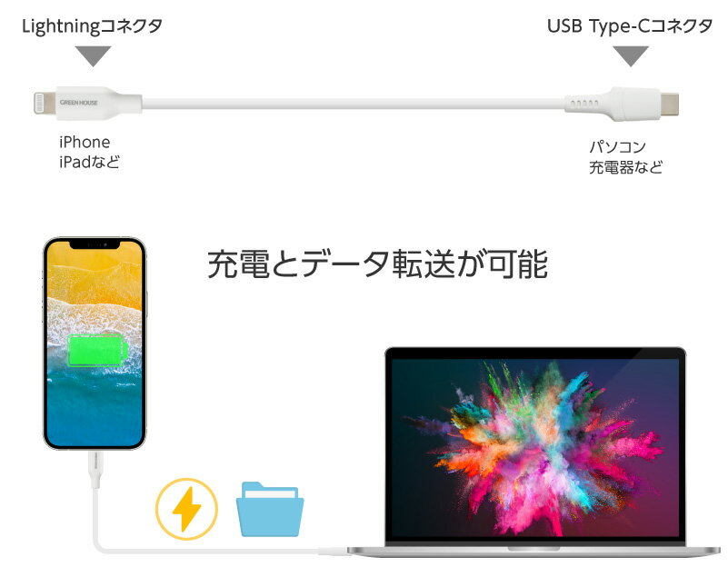ライトニングケーブル Lightning-TypeCケーブル グリーンハウス 2メートル ブラック GH-ALTCA200-BK/5461x1本