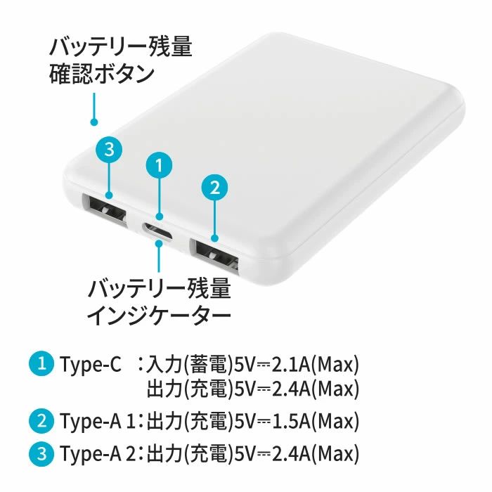 moonphaseの送料無料（北海道沖縄離島除く）モバイルバッテリー 世界最小クラス 厚さ1.3cm 5000mAh version4 モバイル充電器 ホワイト HIDISC HD4-MBTC5000WH/3091x1個｜アングル3