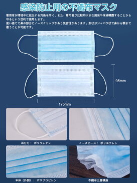 【即納 ポイント10倍】マスク 在庫あり 楽天大阪枚方倉庫から出荷 マスク 50枚 使い捨て 不織布マスク 大人用 三層構造 ウィルス対策 花粉対策 ほこり 飛沫カット 風邪 飛沫感染 予防 インフルエンザ対策 防塵 立体型 男女兼用 お一人様3個まで ZW-L