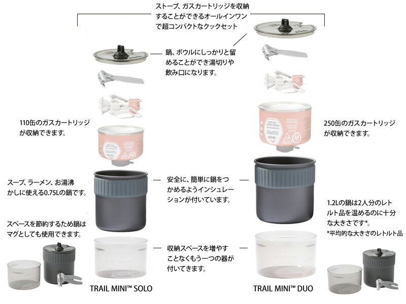 エムエスアール(MSR)トレイルミニ デュオ クックセット 39375　【クッカー キャンプ ソロキャンプ 登山 アウトドア】