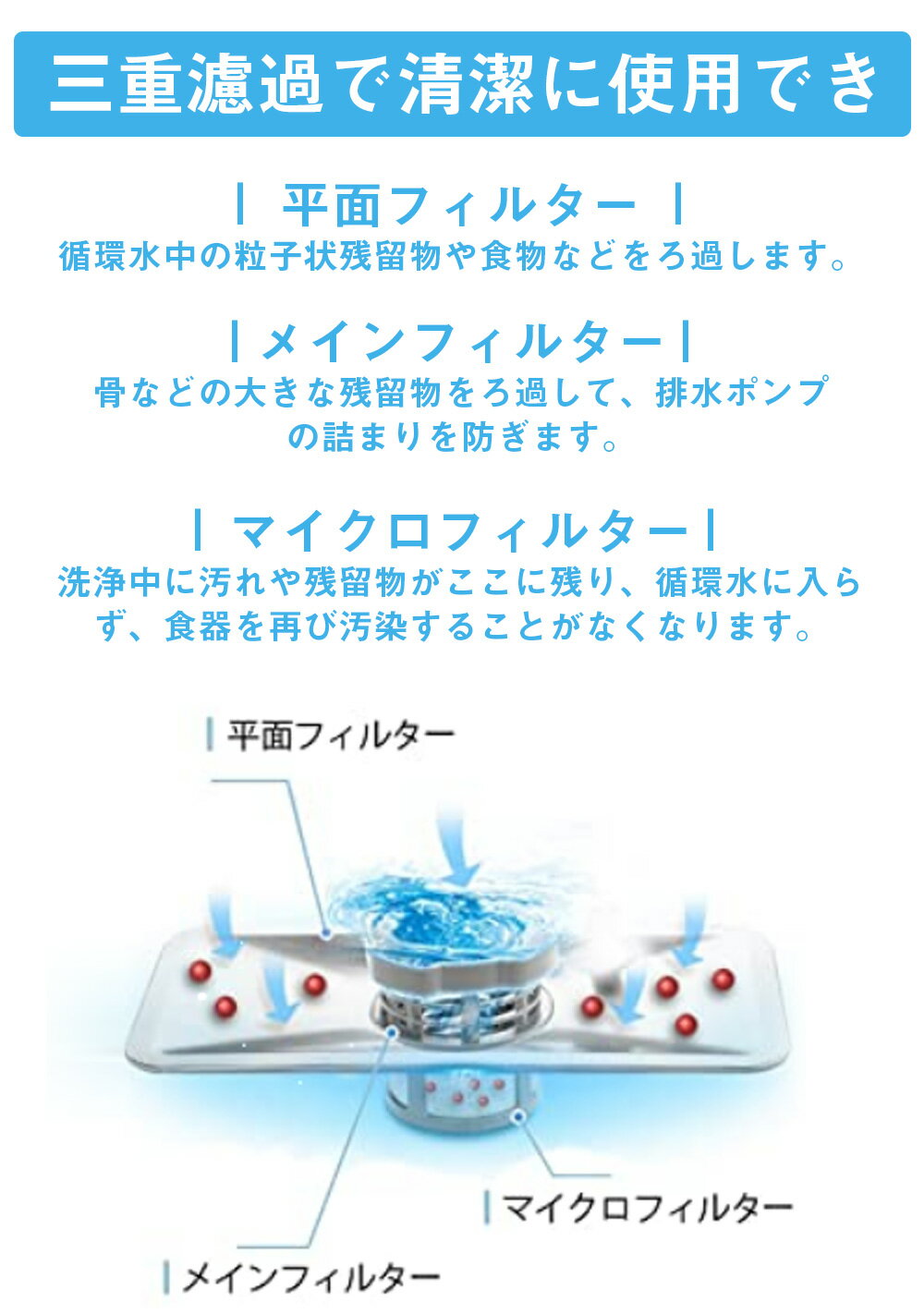 8000円OFF食器洗い乾燥機1年保証工事不要タンク式キッチン家電除菌コンパクト小型清潔食洗機食洗器食器洗浄乾燥機食器洗浄タンク式食器洗浄機据置型食器洗い乾燥機ホワイトMooSooMX10モーソー
